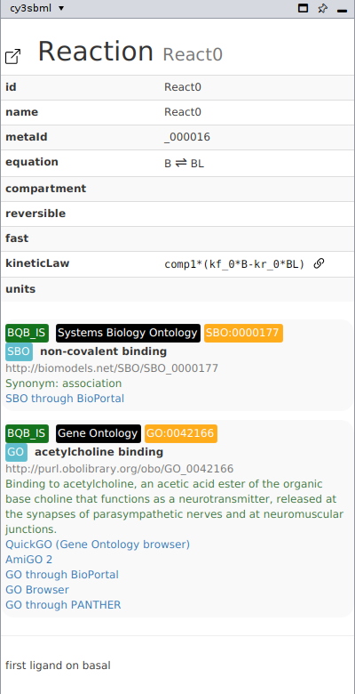 The info panel for the reaction React0 of BIOMD0000000001, with an SBO term and a Gene Ontology term