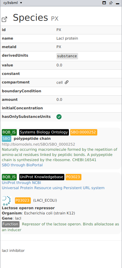 The info panel for the species LacI protein of BIOMD0000000012, with UniProt information