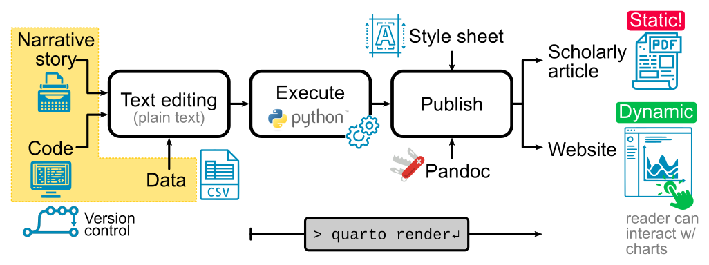 images/workflow.png