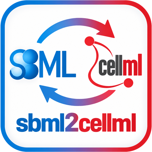 sbml2cellml logo